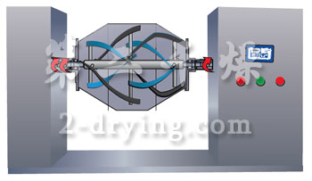Whlh horizontal rotary screw belt double motion mixer